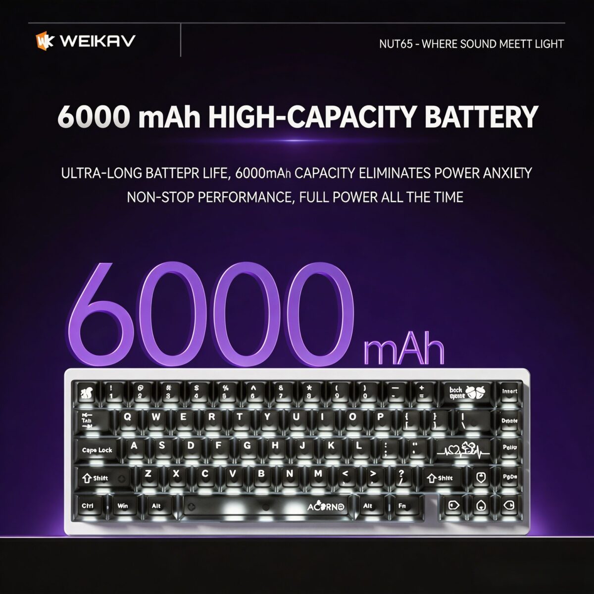 WEIKAV NUT65 Mechanical Keyboard
