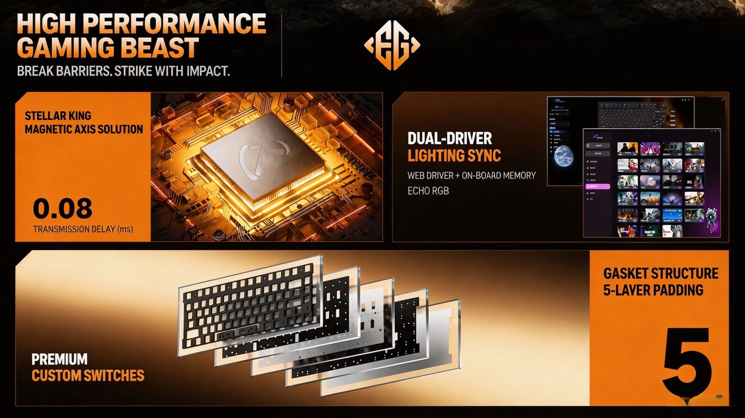 WEIKAV EG75 Hall Effect Keyboard