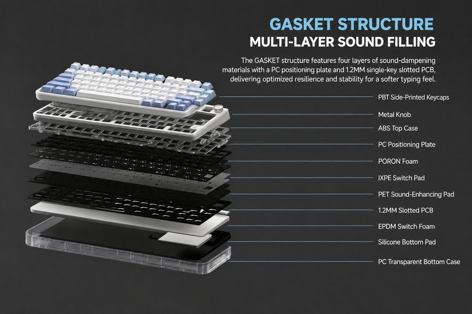 WEIKAV WK75 Mechanical Keyboard