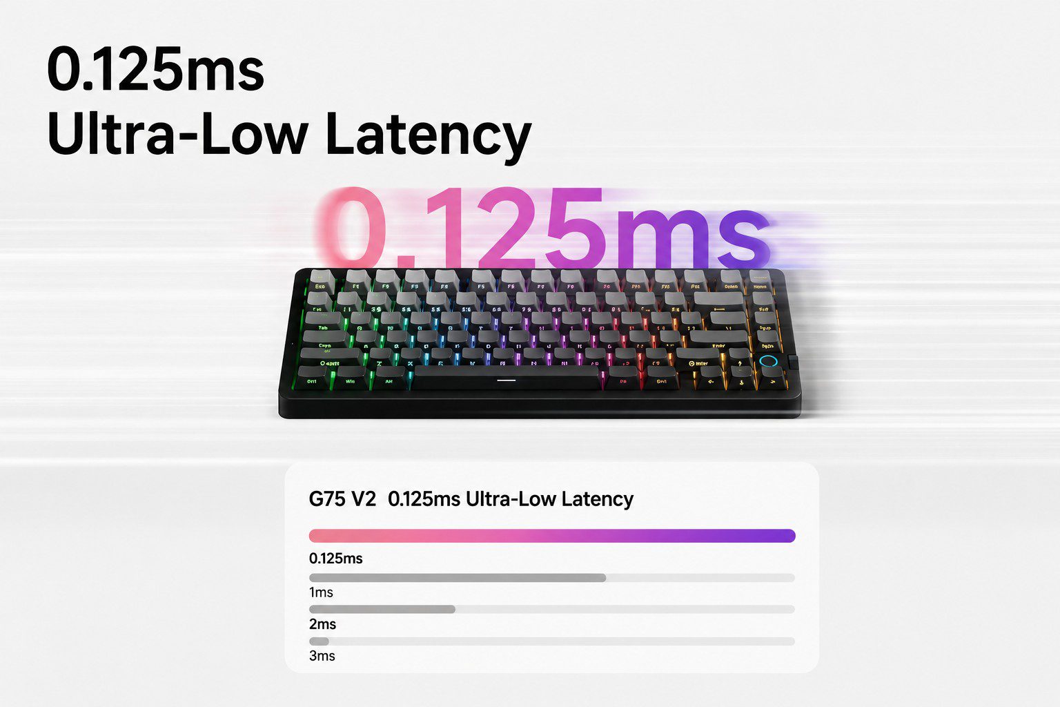 MCHOSE G75 V2 Mechanical Keyboard