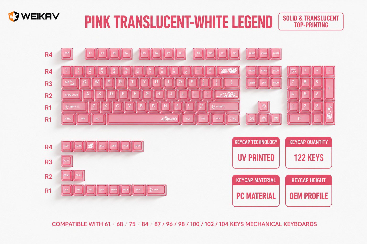 WEIKAV Nut Frosted Translucent Keycaps