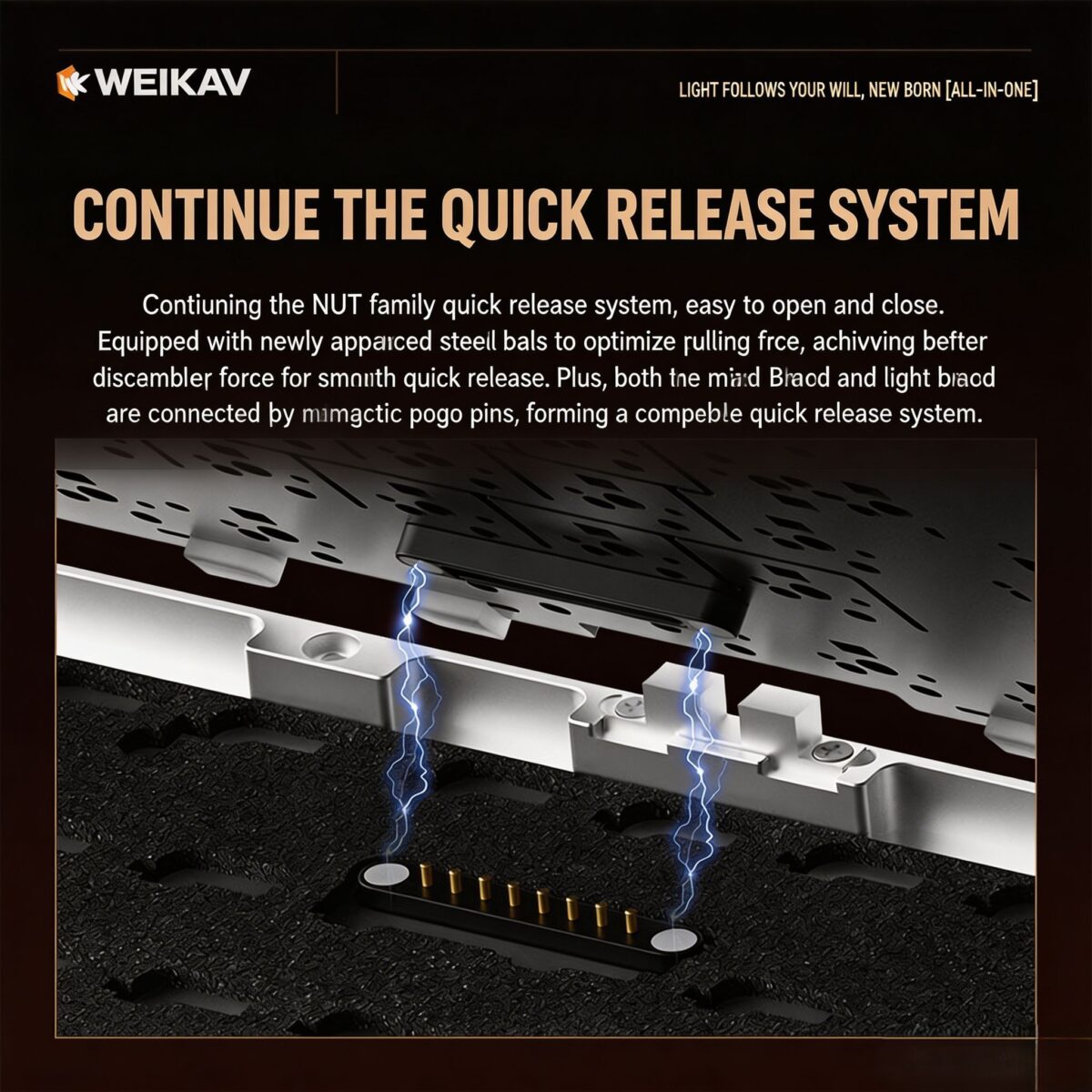 WEIKAV NUT108 Mechanical Keyboard
