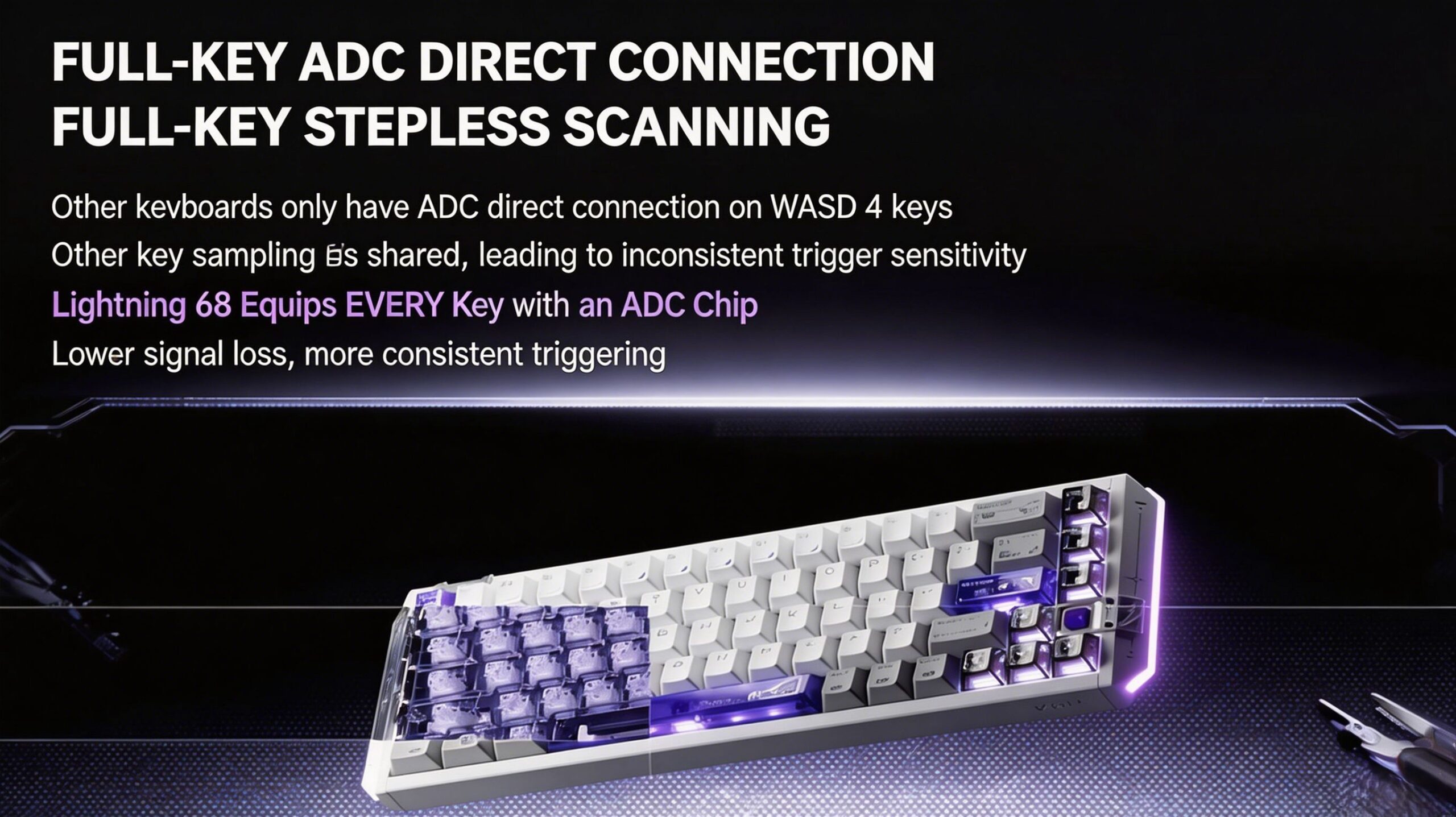 VGN FLASH 68 Hall Effect Keyboard