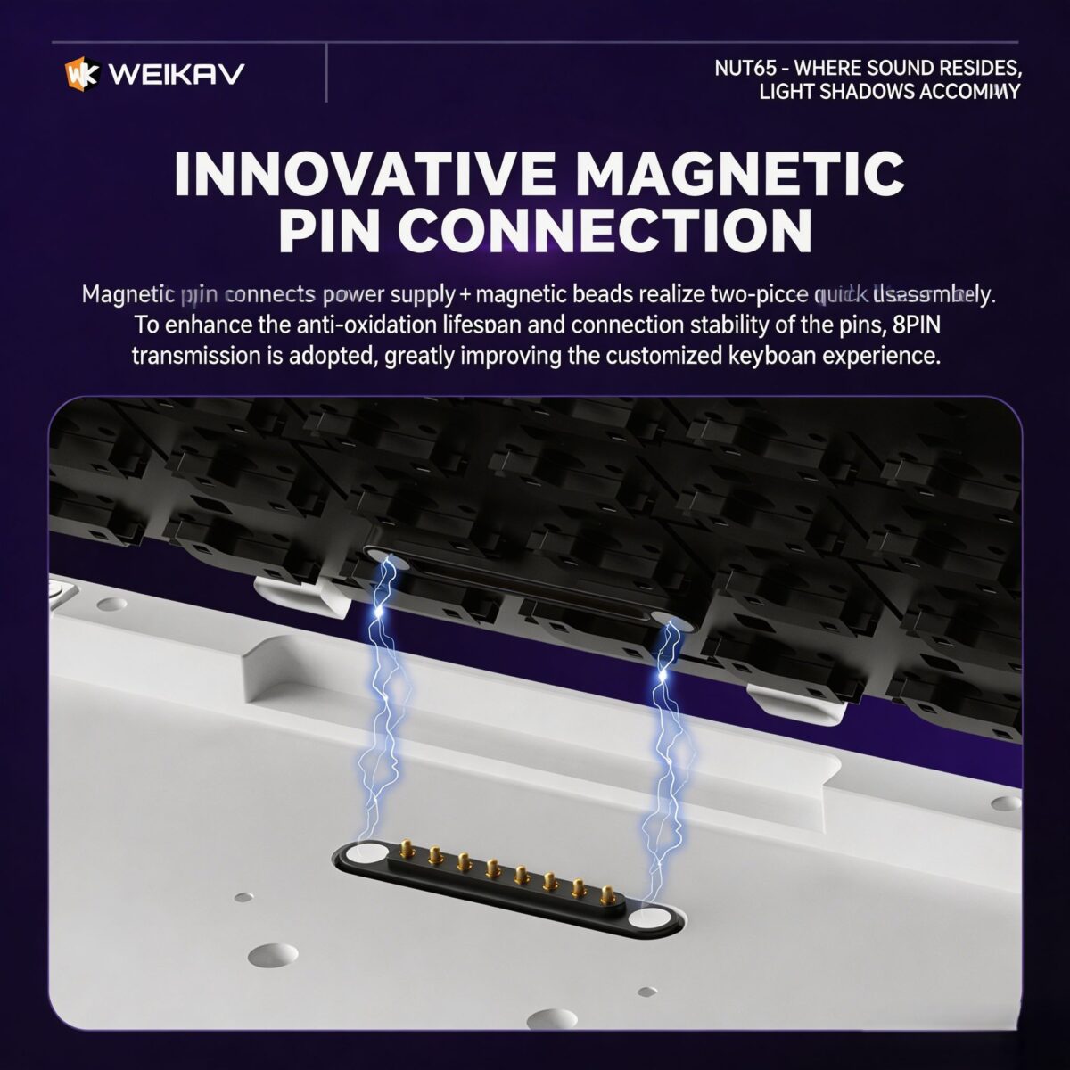WEIKAV NUT65 Mechanical Keyboard