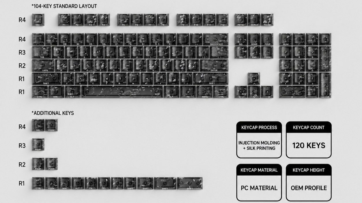 WEIKAV Ice Crackle Translucent Keycaps