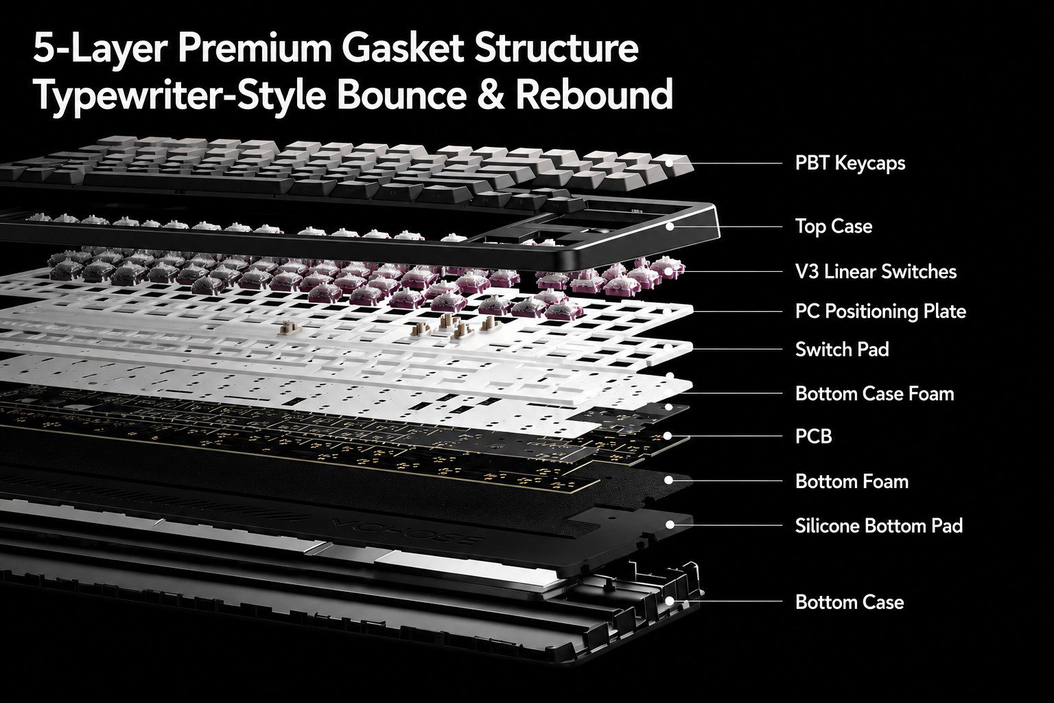 MCHOSE G87 V2 Mechanical Keyboard