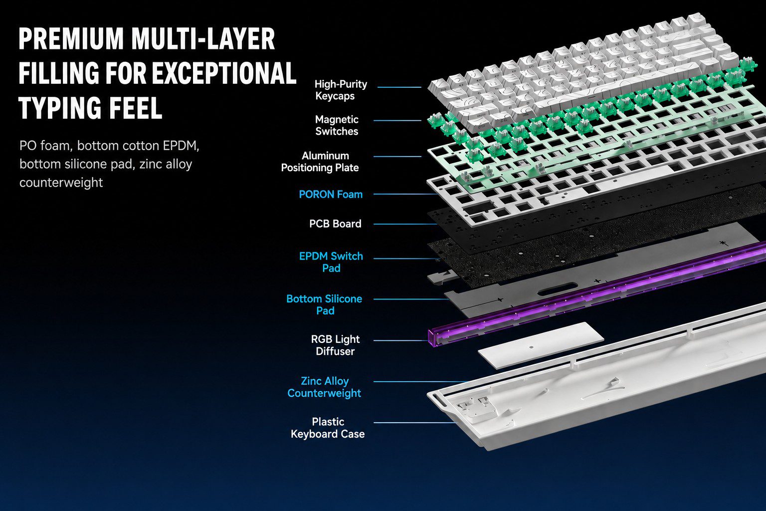 WEIKAV AIR68 Hall Effect Keyboard
