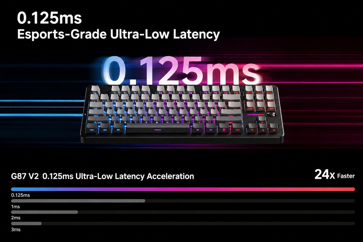 MCHOSE G87 V2 Mechanical Keyboard
