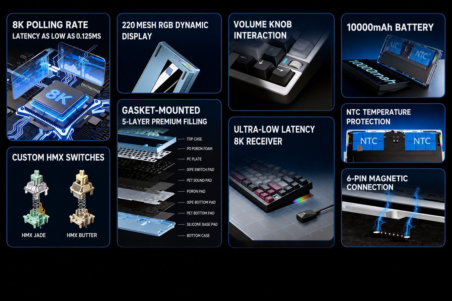 WEIKAV NUT75 Mechanical Keyboard