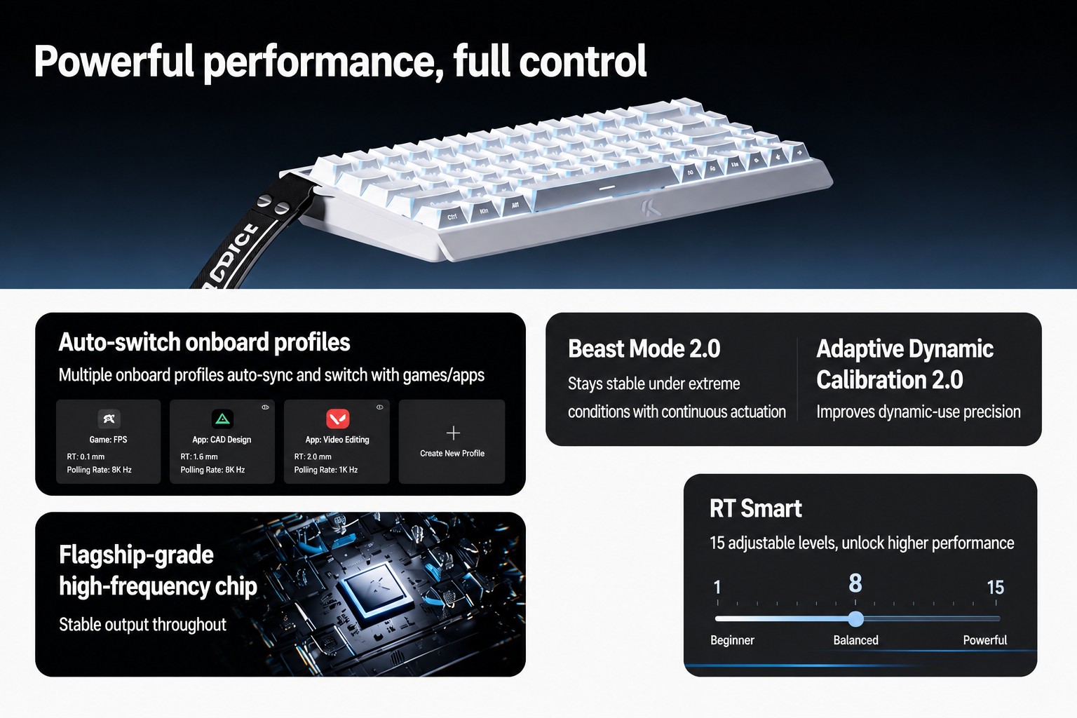 MCHOSE Ace68 V2 Hall Effect Keyboard