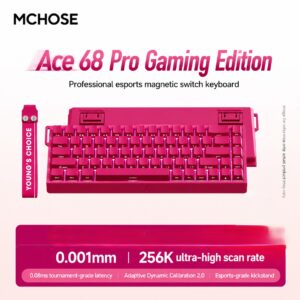 Ace68 Ultra Edition Berry Red Flash Hall Effect Switch
