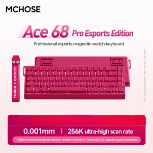 Ace68 Ultra Edition Berry Red Ice Rhino Hall Effect Switch