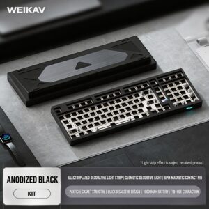 Anodized Black Kit