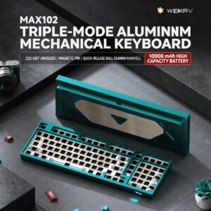 Anodized Cyan Kit