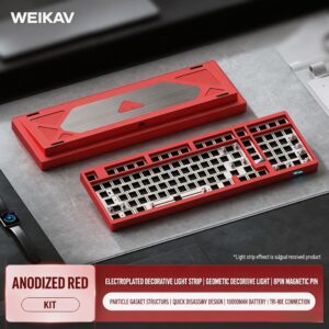 Anodized Red Kit