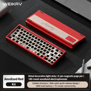 Anodized Red Kit
