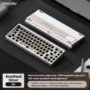 Anodized Silver Kit
