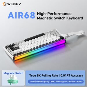 Dark Night Magnetic Cloud Switch