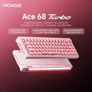 Misty Pink Pink Mount Tai GT Magnetic Switch