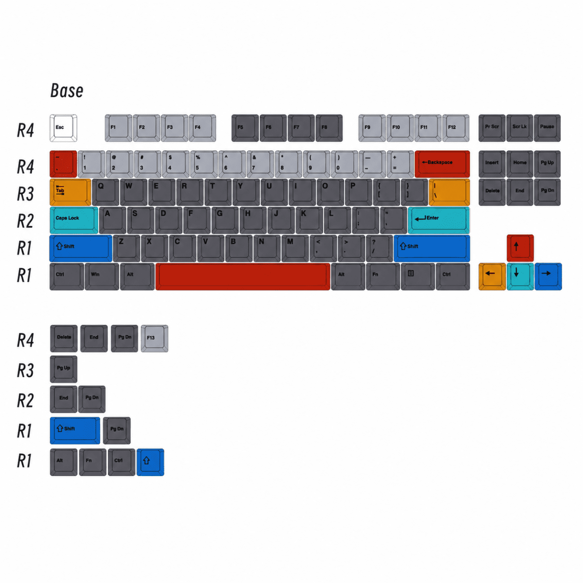 HEK Atomic Breath Metallic Cherry Profile Keycap Set