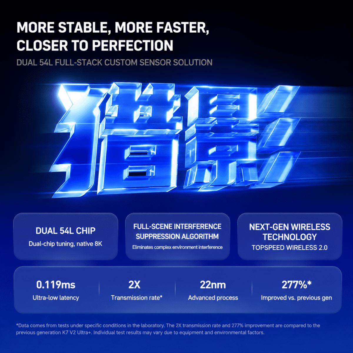 tmall-2-ai-custom-5 MCHOSE K7 V2 Ultra+ Wireless Gaming Mouse