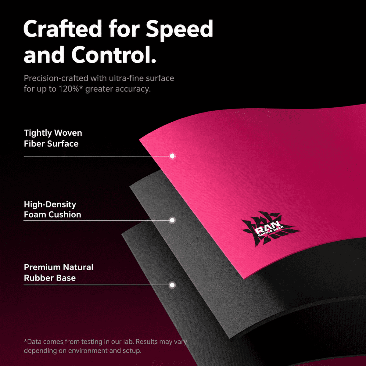 MCHOSE Run+ Gaming Mouse Pad