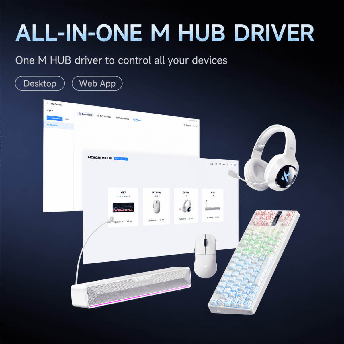 MCHOSE M7 Wireless Gaming Mouse