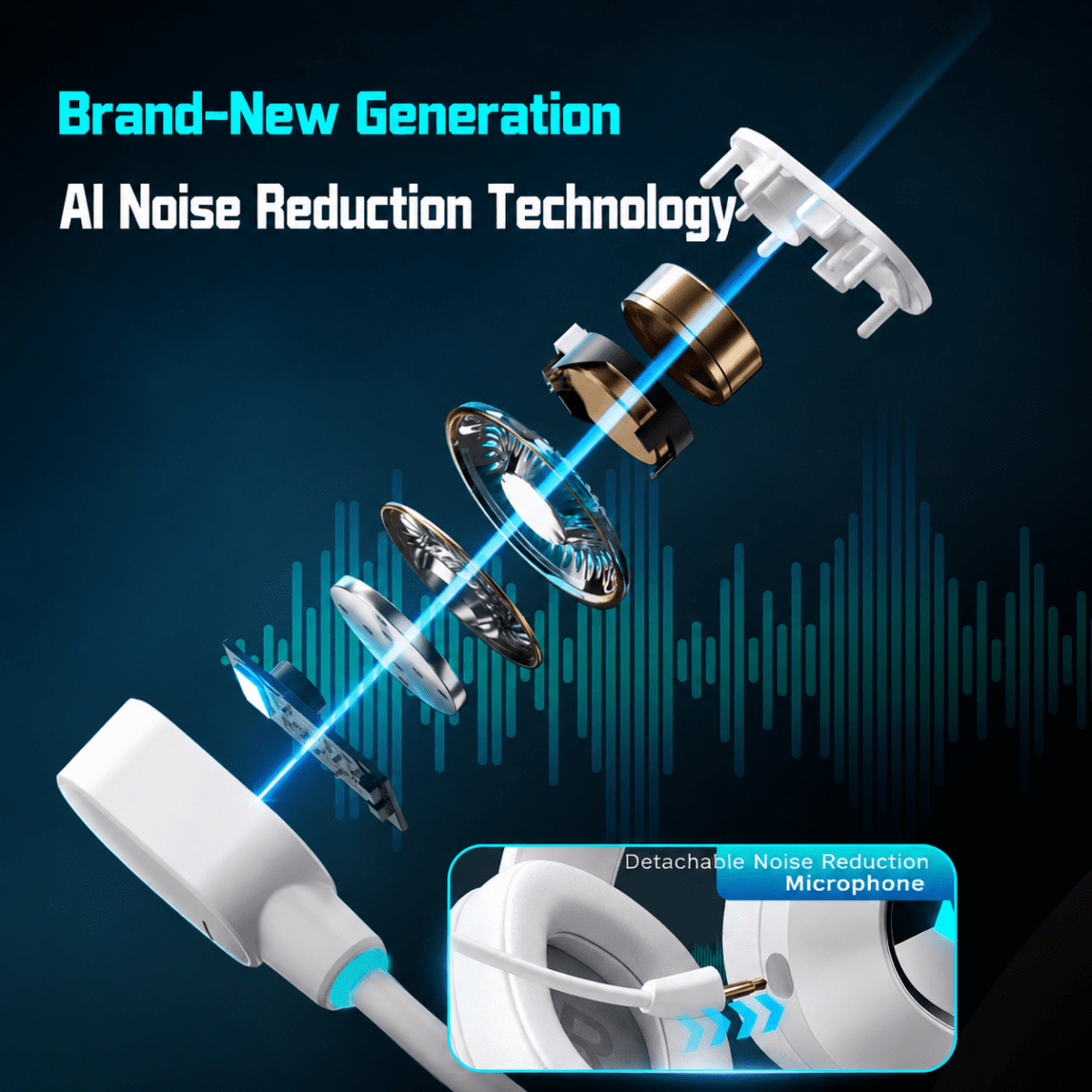 tmall-3-ai-custom-5 MCHOSE G9 Pro Wireless Gaming Headset