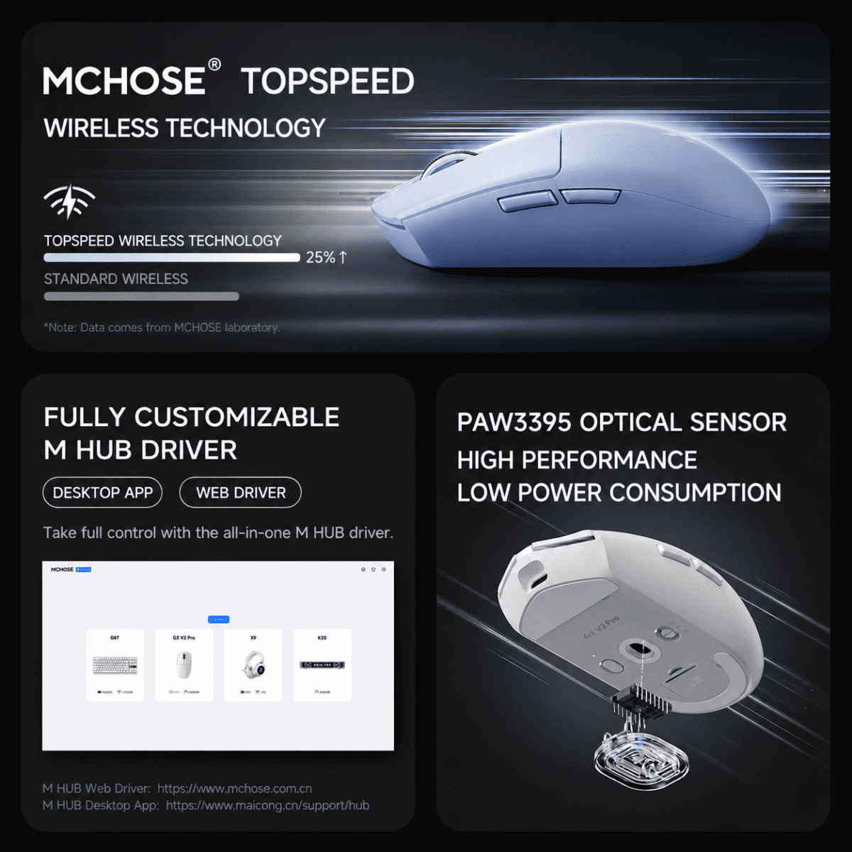 tmall-5-ai-custom-4 MCHOSE G3 V2 Wireless Mouse