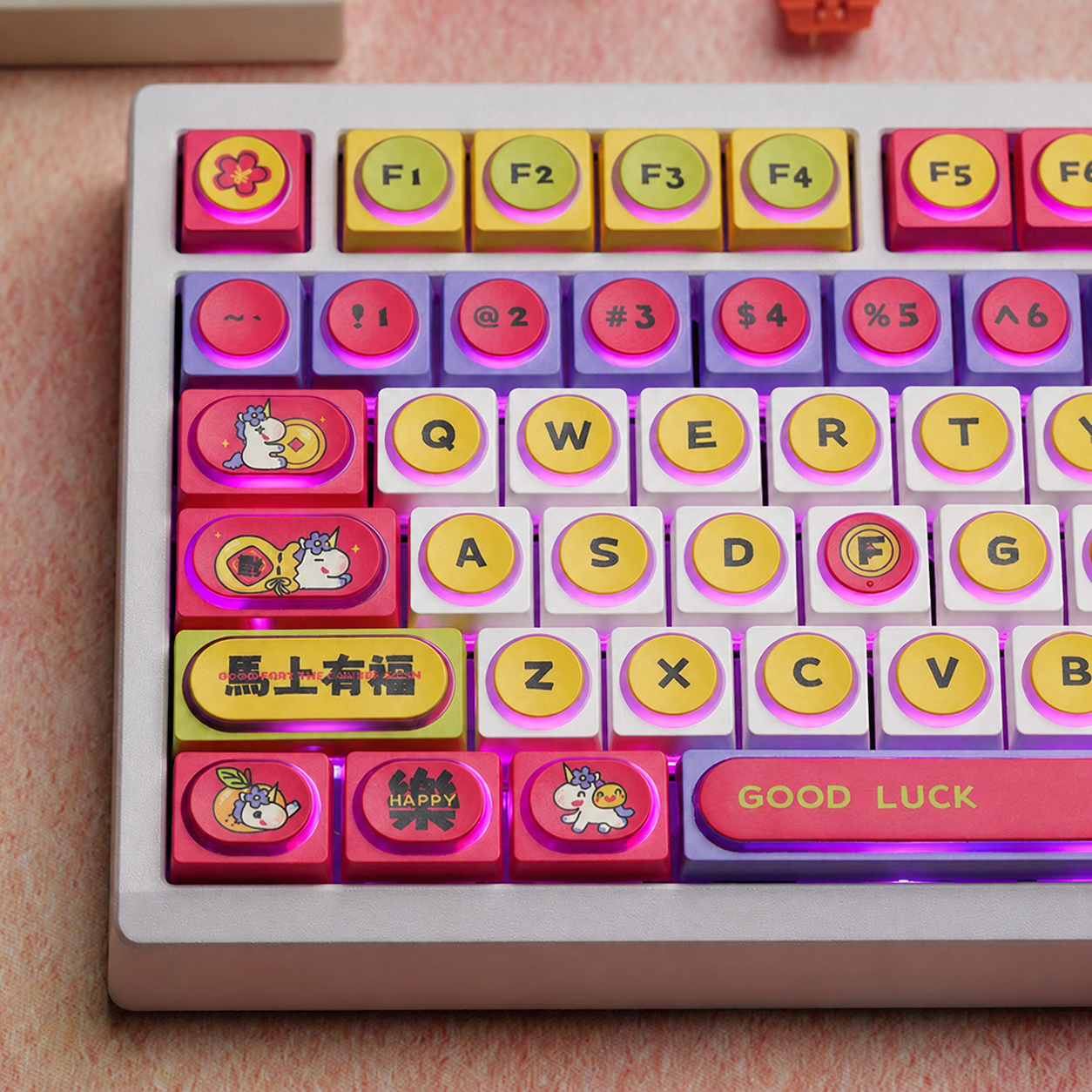 HEKマネーバッグテーマキーキャップセット