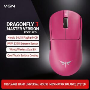 Magenta