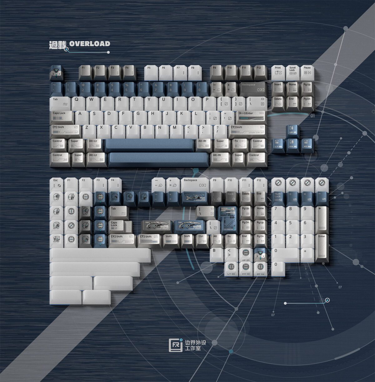 FRONTIER Overload Theme 186-Key Keycap Set