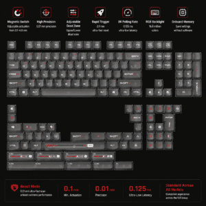 White Translucent Full Kit 153 Keys