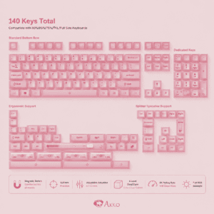 Pink Translucent Full Kit 153 Keys