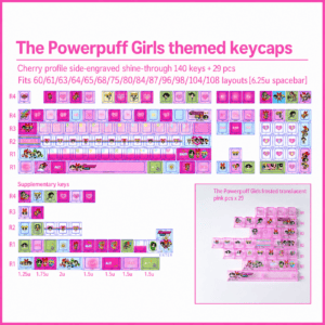 Powerpuff Girls 140 - Key Kit + 29 - Key PC Supplement