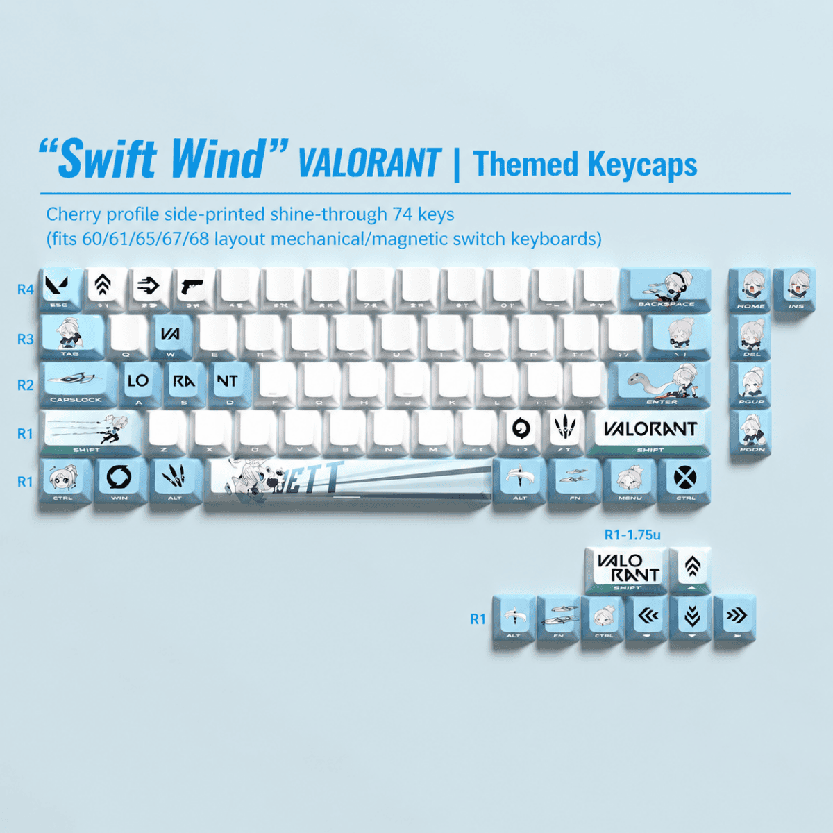 HEK Jett Theme Cherry Profile Keycaps
