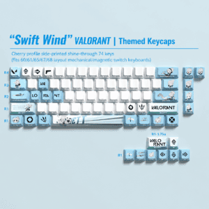 Jett 74 - Key Set for 60 65 68 Layouts