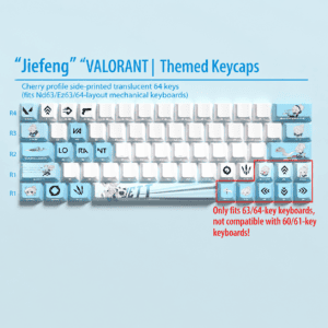 Jett 64 - Key Set for EZ63 64 Layouts