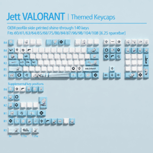 Jett Side Shine - Through 140 - Key Set