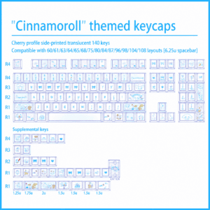 Cinnamoroll 140 - Key Kit