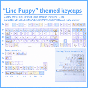 Line Puppy 140 - Key Kit + 31 - Key PC Add - On