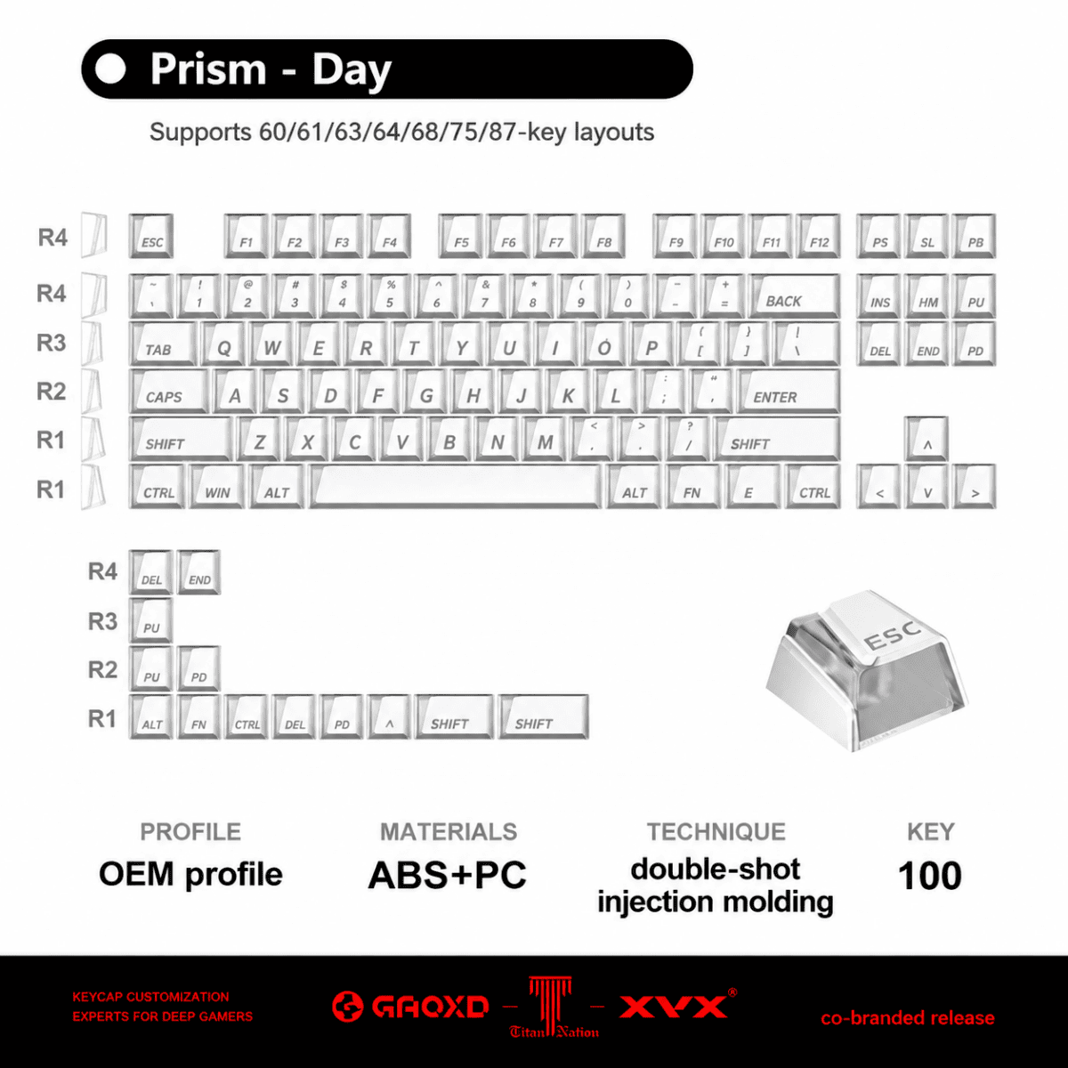 HEK Prism Shine-Through Keycaps
