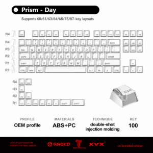 Prism Day