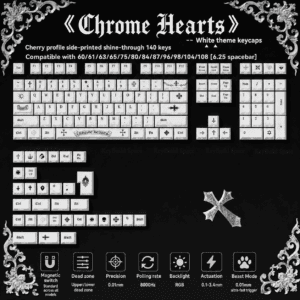 White Chrome Hearts - Inspired 140 - Key Kit