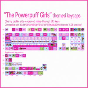 Powerpuff Girls 140 - Key Kit
