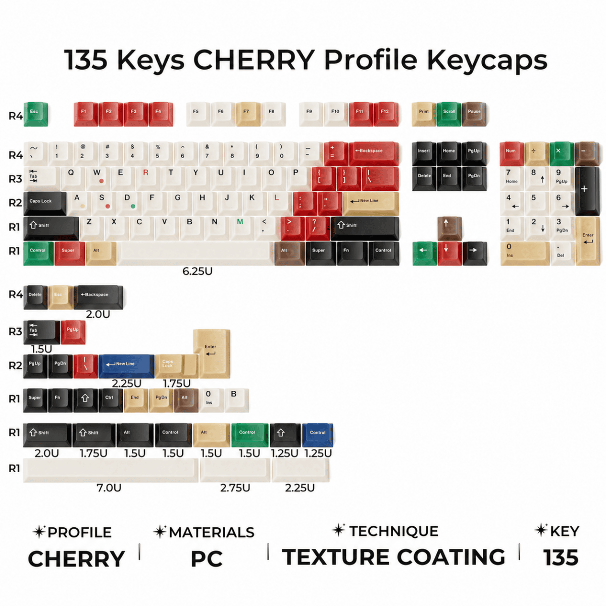 HEK Soft Jade Translucent Keycaps