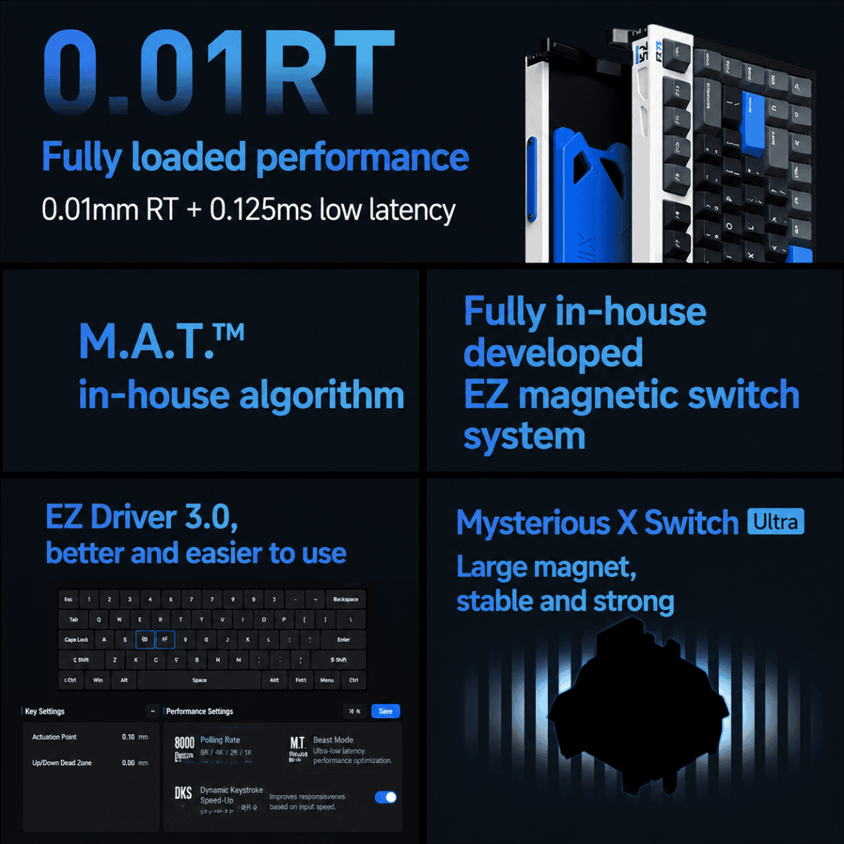 tmall-2-ai-translate-14 IQUNIX EZ75 Hall Effect Keyboard