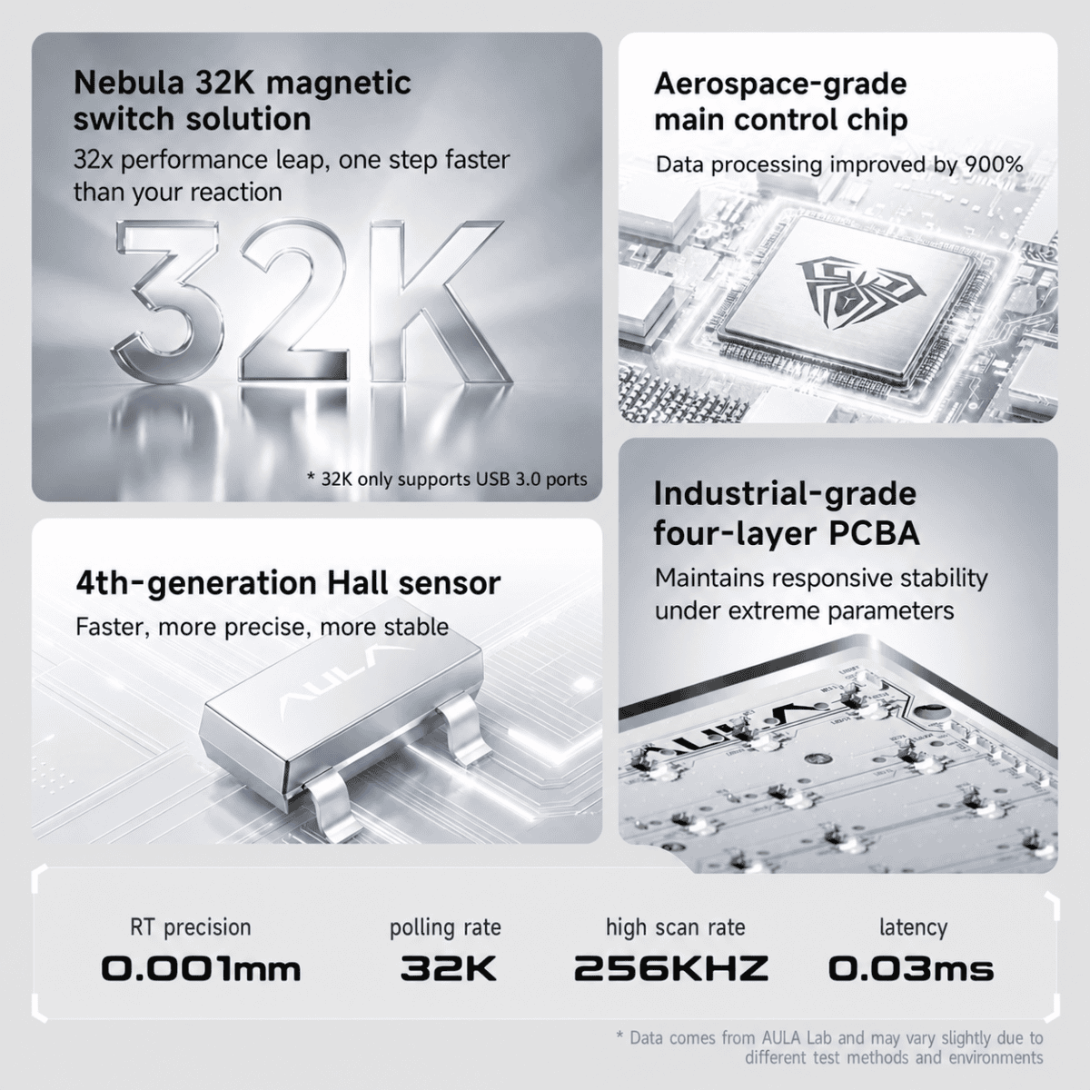 AULA AG63 Pro Hall Effect Keyboard
