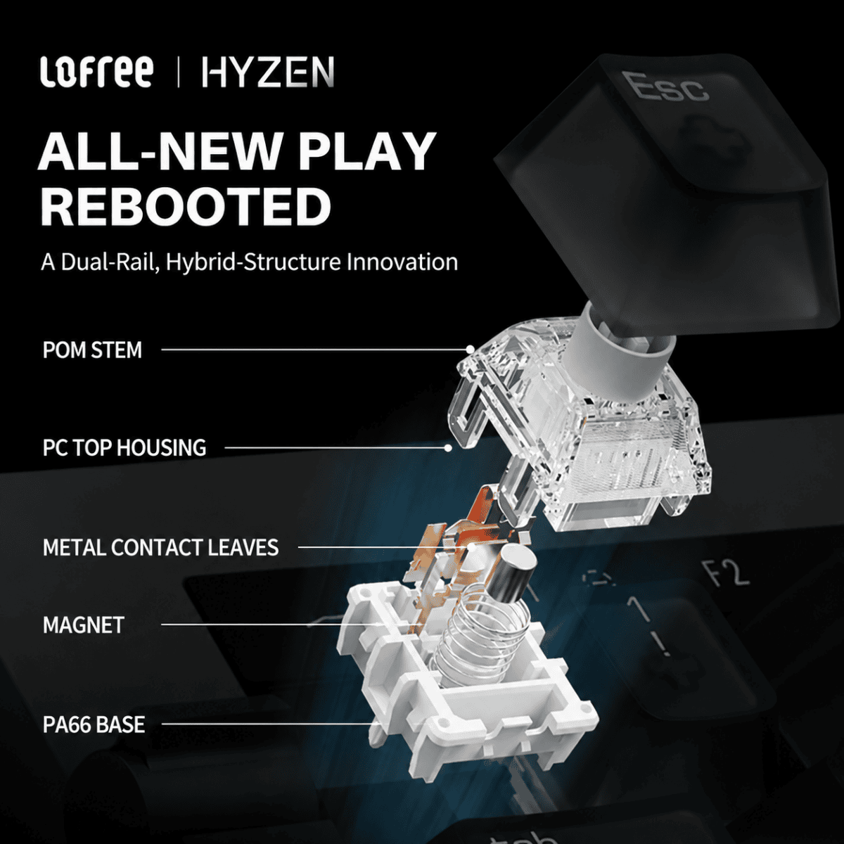 Lofree HYZEN67 Hall Effect Keyboard