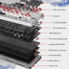 tmall-3-ai-translate-1 SKN Qinglong 87 Tri-Mode Mechanical Keyboard